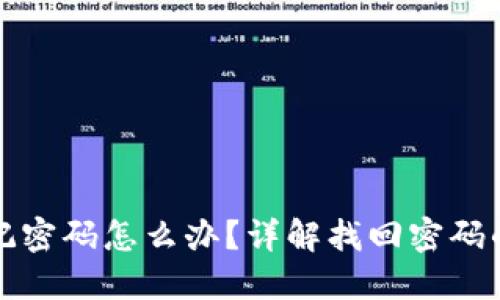 小狐钱包忘记密码怎么办？详解找回密码的步骤与技巧