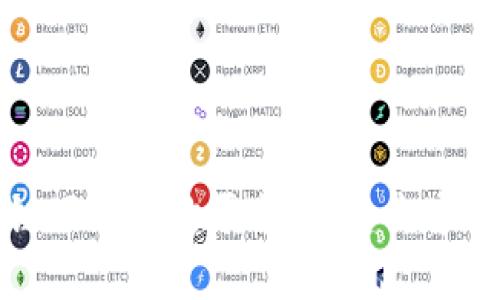全面探讨区块链网络架构平台：构建去中心化生态的未来