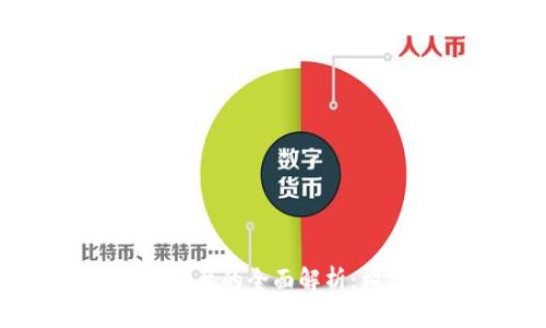 区块链创业投资平台的全面解析：构建高效投资生态