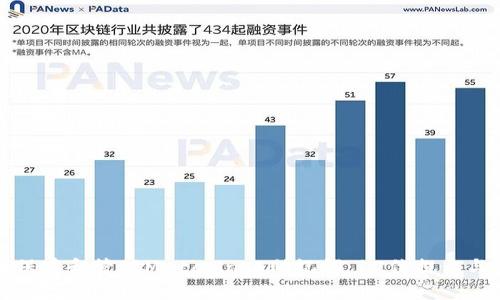 如何安全保存和管理MetaMask助记词：12位提示与实用技巧