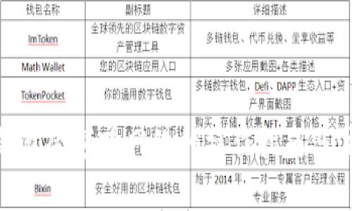 : 小狐钱包余额跨网络的操作指南与注意事项